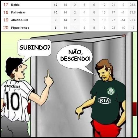 Por meio de seu twitter oficial, o influencer contou que estava com sono quando foi realizar. Zuando o Palmeiras: encontro de elevador