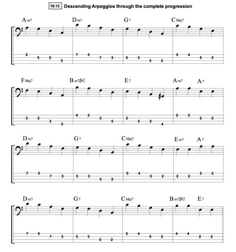 This is where pairing up and practicing your chords really. Walking Bass Lines - Using Chord Tones: Fly Me To The Moon ...