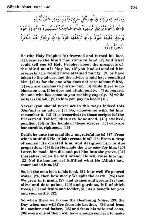 Surah Abasa 801 42 Maariful Quran Maarif Ul Quran Quran