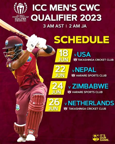 West Indies Drawn In Group A For Icc Mens Cricket World Cup Qualifiers
