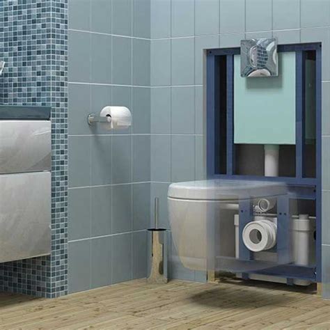 Macerator pump for basement bathroom. Saniflo Saniwall Pro Up Macerator Pump | Small bathroom ...