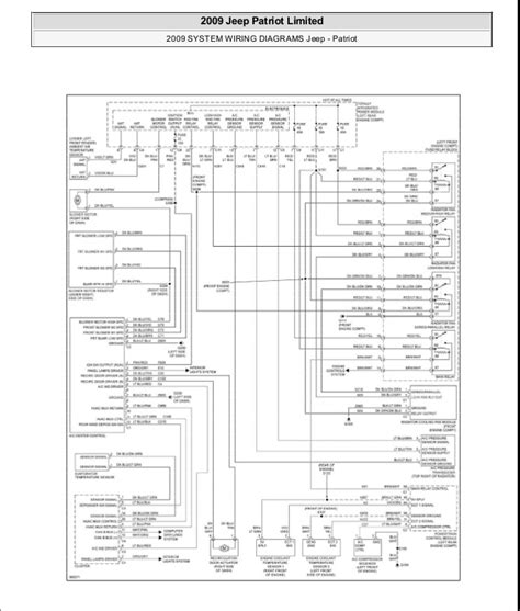 We can easily read books on our mobile, tablets and kindle, etc. 2014 Jeep Patriot Fuse Box - Wiring Diagram 89