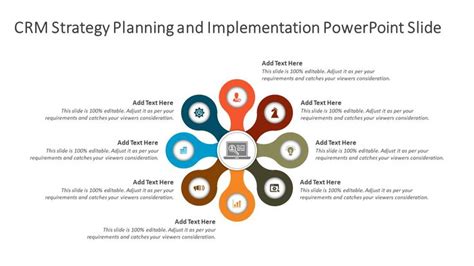 Crm Strategy Planning Powerpoint Template Ppt Template Crm Strategy