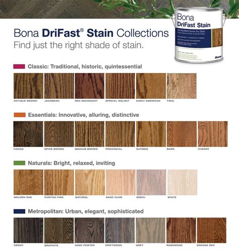 Bona Wood Floor Stain Colors Flooring Guide By Cinvex