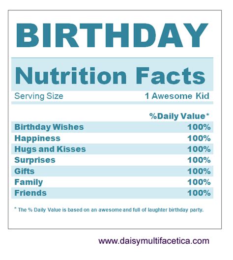 Vecteur Stock Birthday Facts Nutrition Facts Label Vector Pnghq