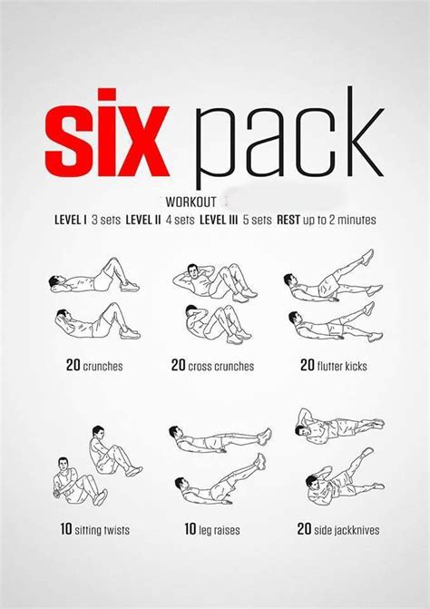 Six Pack Abs Workout Entrenamiento De Abdominales Ejercicios De Entrenamiento Y Entrenamiento