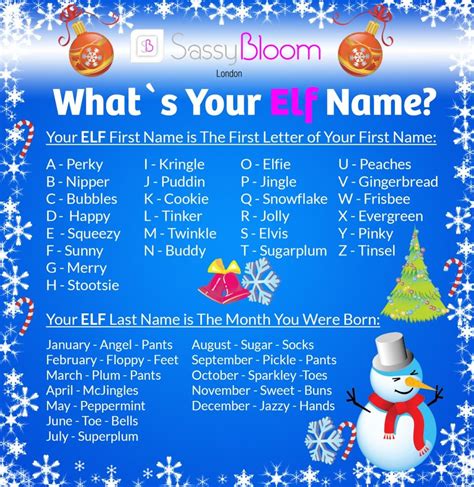 Whats My Elf Name Elf Names Company Christmas Party