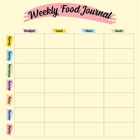 Best Printable Weekly Food Log Journal Pdf For Free At Printablee