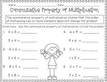 Commutative Property Of Multiplication Lesson Plan PROERTYP