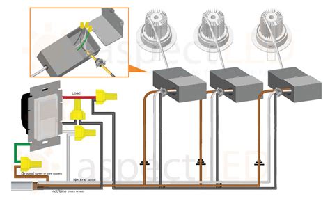 Need help wiring a 3 way switch? Can-Free Round Recessed Light Installation Guide - aspectLED - aspectLED