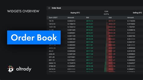 If you already have crypto holdings on webull, you can sell them by navigating from your investment lists to your crypto. The order book shows you the highest and the lowest bids ...