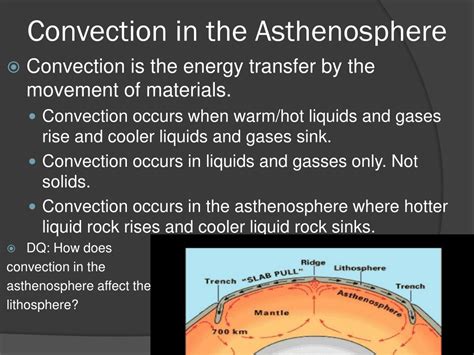 Ppt Layers Of The Earth Notes Powerpoint Presentation Free Download