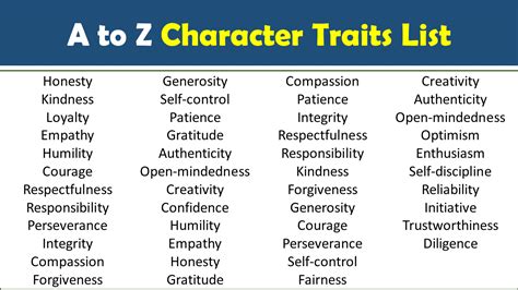 Character Traits List A To Z Positive And Negative Personality Traits