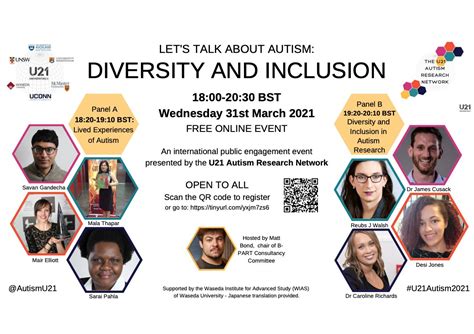 Lets Talk About Autism Diversity And Inclusion Birmingham Carers Hub
