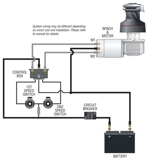 12 Volt Winch To Battery Wiring Diagram Together With Math Worksheets