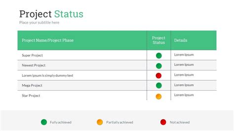 Project Status Powerpoint Template Portal Tutorials