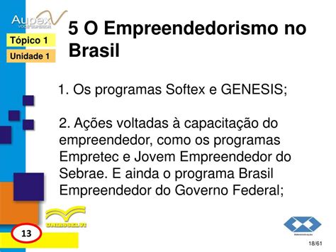 Sobre O Empreendedorismo No Brasil Analise As Afirmativas Abaixo