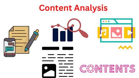 Content Analysis Methods Types And Examples