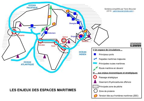 SchÉma De GÉographie Term Les Espaces Maritimes Approche