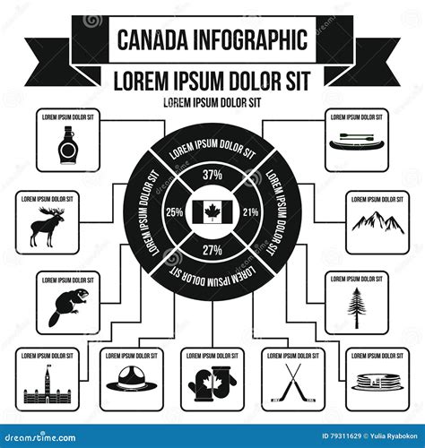 Canada Infographic Elements Simple Style Stock Vector Illustration