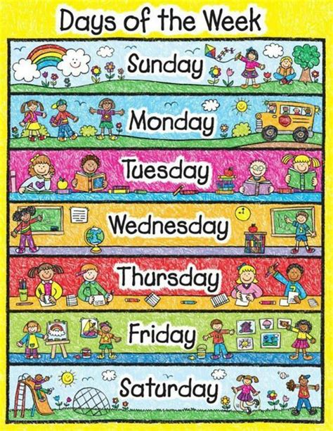 Days of the week Classroom Calendar, School Calendar, Classroom Rules