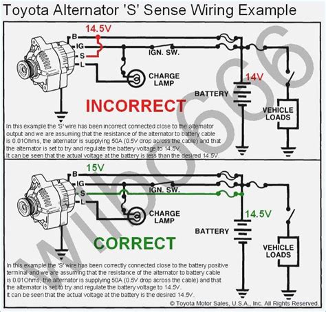 wiring diagram toyota alternator  sense wire  denso alternator car alternator denso