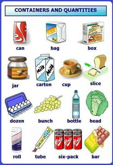 Containers And Quantities Learn English English Vocabulary English