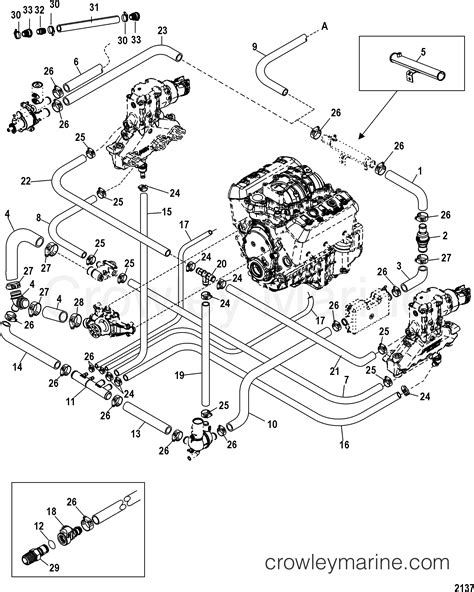 Standard Cooling Systemsingle And Three Point Drain 1998 Stern