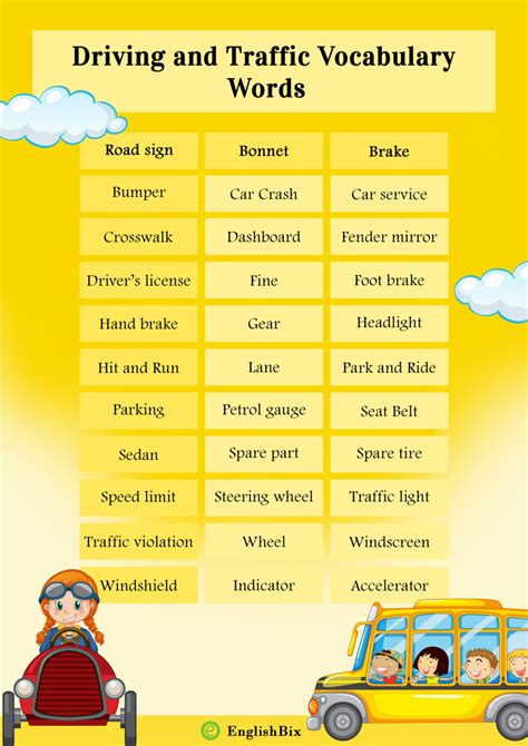 Driving And Traffic Vocabulary Words In English Englishbix