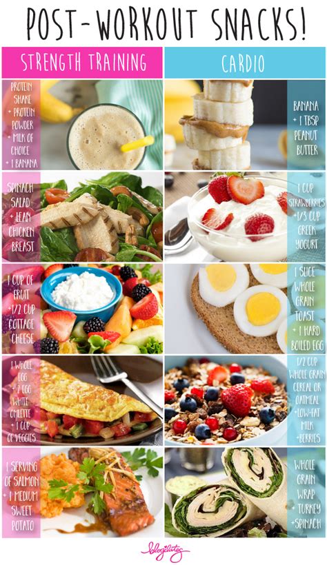 What To Eat After A Workout Blogilates Post Workout Food Post