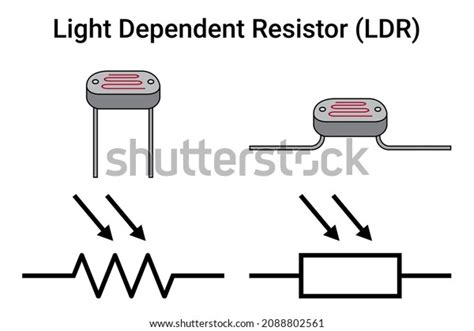 Light Dependent Resistor Ldr Symbols Vector Stock Vector Royalty Free
