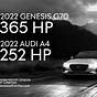 Genesis G70 Vs Audi A4