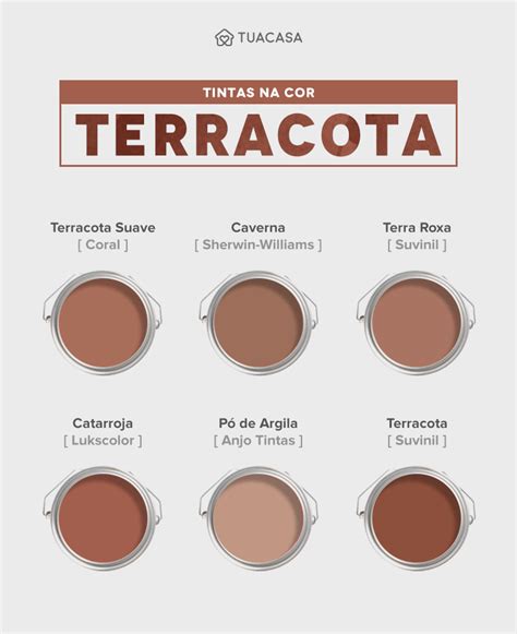 Cor terracota 30 ideias e combinações para usar o tom Cores de tinta