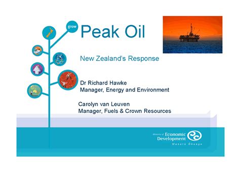 Oil Shock Horror Probe New Zealand Governments Response To Peak Oil