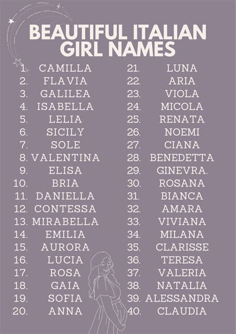 Italian Girl Names