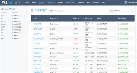 Find the current bitcoin cash bitcoin yobit rate and access to our bch btc converter, charts, historical data comprehensive information about the bch btc (bitcoin cash vs. How To Make A Deposit On Yobit Instant Buy Sell Bitcoin - Oxford International School