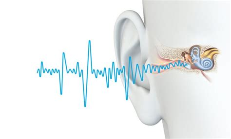 How You Hear The Hearing Clinic