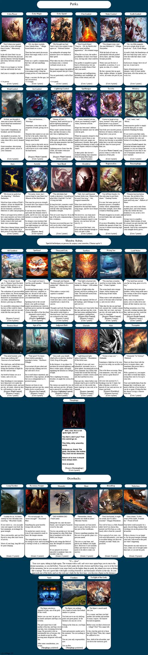 Be the Monster CYOA