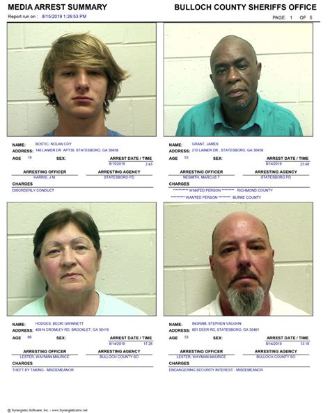 Bulloch County Police Reports
