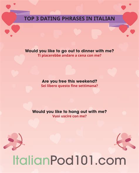 How To Say I Love You In Italian Romantic Word List