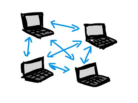 For various programs including kazaa, morpheus. Administración electrónica municipal | esPublicoBlog