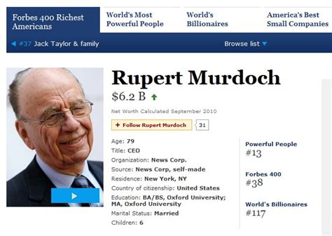 Rupert murdoch grew up in melbourne, where his parents owned two regional he was groomed to take over the family business from an early age, and once in charge expanded it to. radical royalist: December 2010