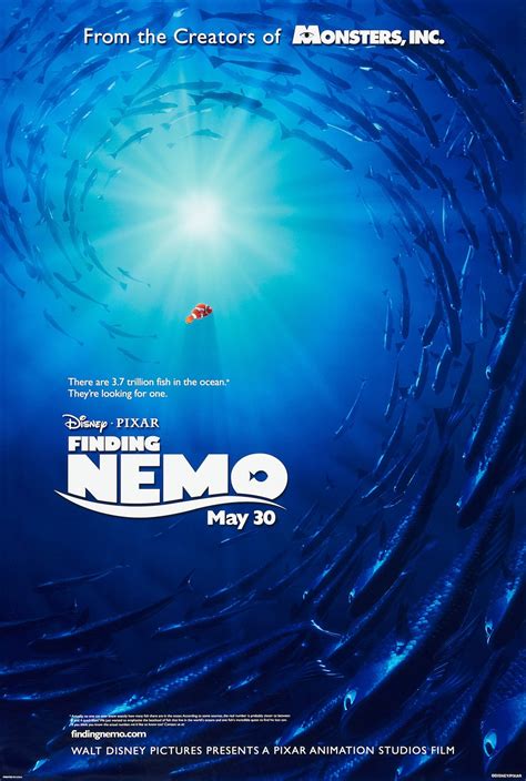 Finding Nemo 2003 Uk