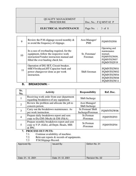 Electrical Maintenance Plan Template In Word And Pdf Formats Page 3 Of 8