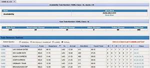Reservation Chart Of Train Railway Reservation System Dataflow Diagram