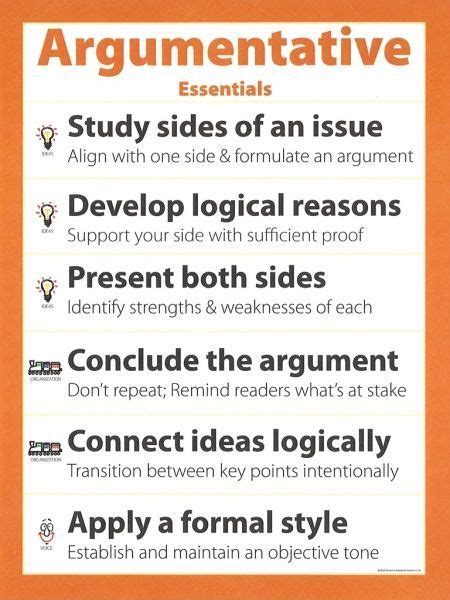 Writing Tips Making An Argument In Writing These Tips Could Even