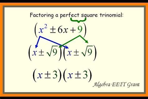 Practice Factoring Perfect Square Trinomials Learnist Perfect
