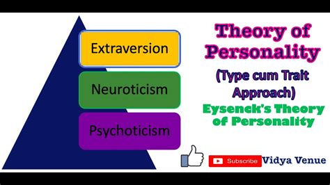 Eysencks Theory Of Personality Theories Of Personality Type Trait