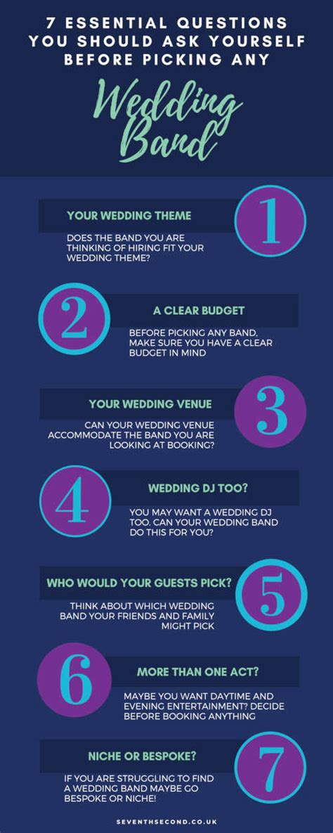 7 Questions To Ask Yourself Before Hiring A Live Wedding Band Seventh