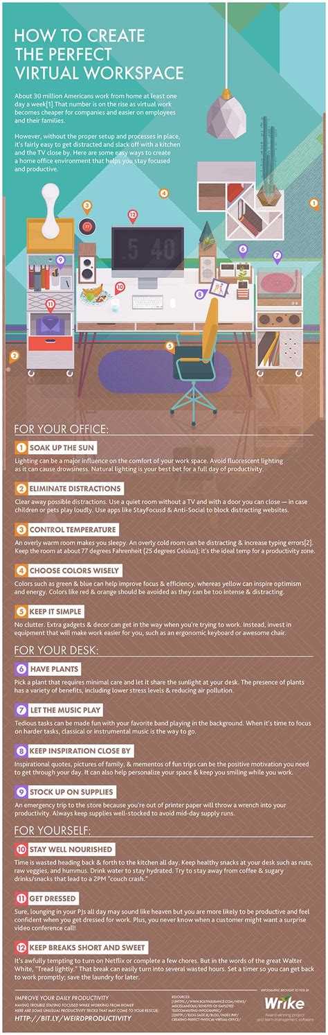 How To Create Your Perfect Virtual Workspace Office